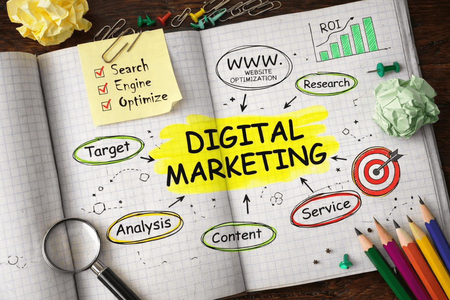 Digital Marketing